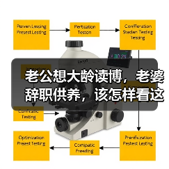 老公想大龄读博,老婆辞职供养,该怎样看这对夫妻?(图1) 老公想大龄读博,老婆辞职供养,该怎样看这对夫妻?(图1)