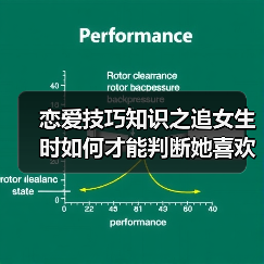 恋爱技巧知识之追女生时如何才能判断她喜欢还是不喜欢你呢?(图1) 恋爱技巧知识之追女生时如何才能判断她喜欢还是不喜欢你呢?(图1)