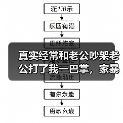 真实经常和老公吵架老公打了我一巴掌，家暴怎么处理（图4）