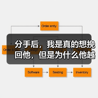 分手后,我是真的想挽回他,但是为什么他越来越反感我?(图4) 分手后,我是真的想挽回他,但是为什么他越来越反感我?(图4)