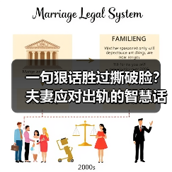 一句狠话胜过撕破脸?夫妻应对出轨的智慧话术(图4) 一句狠话胜过撕破脸?夫妻应对出轨的智慧话术(图4)