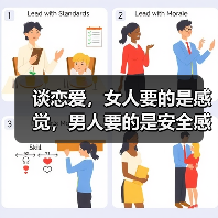 谈恋爱，女人要的是感觉，男人要的是安全感？（图3）