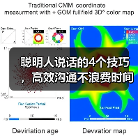 聪明人说话的4个技巧,高效沟通不浪费时间(图4) 聪明人说话的4个技巧,高效沟通不浪费时间(图4)