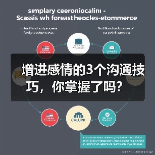 增进感情的3个沟通技巧,你掌握了吗?(图2) 增进感情的3个沟通技巧,你掌握了吗?(图2)