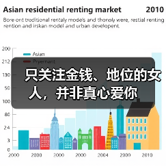 只关注金钱、地位的女人，并非真心爱你（图2）