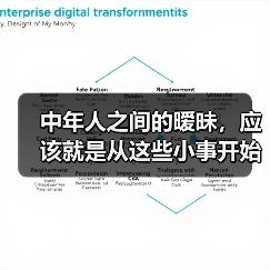 中年人之间的暧昧，应该就是从这些小事开始的（图2）