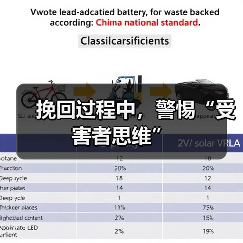 挽回过程中,警惕“受害者思维”(图2) 挽回过程中,警惕“受害者思维”(图2)