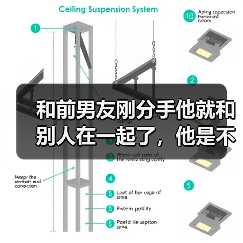 和前男友刚分手他就和别人在一起了,他是不是之前就出轨了?(图3) 和前男友刚分手他就和别人在一起了,他是不是之前就出轨了?(图3)