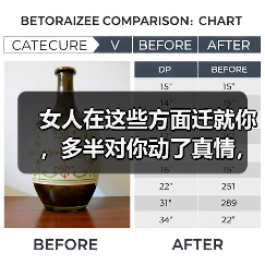 女人在这些方面迁就你,多半对你动了真情,遇到了要好好珍惜(图4) 女人在这些方面迁就你,多半对你动了真情,遇到了要好好珍惜(图4)