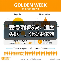 爱情保鲜秘诀:适度‘失联’,让爱更浓烈(图3) 爱情保鲜秘诀:适度‘失联’,让爱更浓烈(图3)