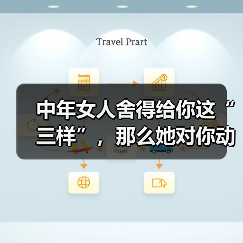 中年女人舍得给你这“三样”,那么她对你动了情(图3) 中年女人舍得给你这“三样”,那么她对你动了情(图3)
