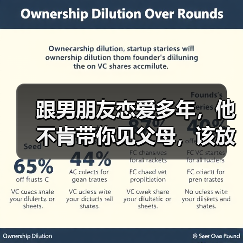 跟男朋友恋爱多年，他不肯带你见父母，该放弃吗？（图2）