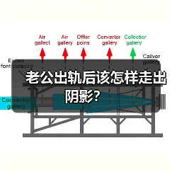 老公出轨后该怎样走出阴影?(图1) 老公出轨后该怎样走出阴影?(图1)