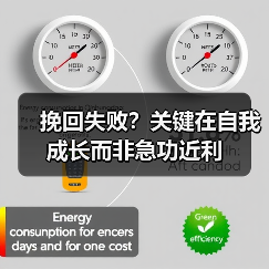 挽回失败?关键在自我成长而非急功近利(图4) 挽回失败?关键在自我成长而非急功近利(图4)