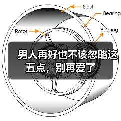男人再好也不该忽略这五点,别再爱了(图3) 男人再好也不该忽略这五点,别再爱了(图3)
