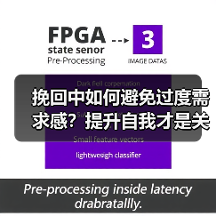 挽回中如何避免过度需求感？提升自我才是关键（图4）