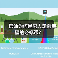 搭讪为何是男人走向幸福的必修课?(图4) 搭讪为何是男人走向幸福的必修课?(图4)
