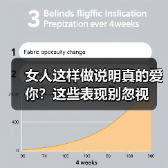 女人这样做说明真的爱你?这些表现别忽视(图2) 女人这样做说明真的爱你?这些表现别忽视(图2)