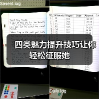四类魅力提升技巧让你轻松征服她(图3) 四类魅力提升技巧让你轻松征服她(图3)