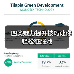 四类魅力提升技巧让你轻松征服她(图2) 四类魅力提升技巧让你轻松征服她(图2)