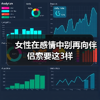 女性在感情中别再向伴侣索要这3样(图3) 女性在感情中别再向伴侣索要这3样(图3)
