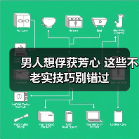 男人想俘获芳心 这些不老实技巧别错过(图4) 男人想俘获芳心 这些不老实技巧别错过(图4)