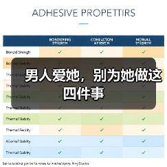 男人爱她,别为她做这四件事(图4) 男人爱她,别为她做这四件事(图4)