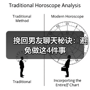 挽回男友聊天秘诀:避免做这4件事(图2) 挽回男友聊天秘诀:避免做这4件事(图2)