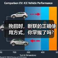 挽回时,断联的正确使用方式,你掌握了吗?(图4) 挽回时,断联的正确使用方式,你掌握了吗?(图4)