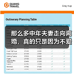 那么多中年夫妻走向离婚,真的只是因为不爱了吗?(图3) 那么多中年夫妻走向离婚,真的只是因为不爱了吗?(图3)