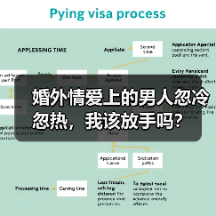 婚外情爱上的男人忽冷忽热,我该放手吗?(图4) 婚外情爱上的男人忽冷忽热,我该放手吗?(图4)