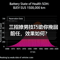 三招撩男技巧助你挽回前任,效果如何?(图4) 三招撩男技巧助你挽回前任,效果如何?(图4)