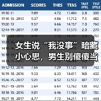 女生说“我没事”暗藏小心思,男生别傻傻当真(图4) 女生说“我没事”暗藏小心思,男生别傻傻当真(图4)
