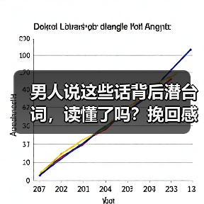 男人说这些话背后潜台词,读懂了吗?挽回感情关键在理解!(图4) 男人说这些话背后潜台词,读懂了吗?挽回感情关键在理解!(图4)