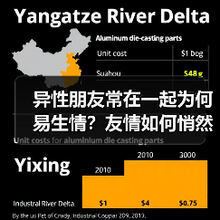 异性朋友常在一起为何易生情?友情如何悄然转向爱情(图4) 异性朋友常在一起为何易生情?友情如何悄然转向爱情(图4)