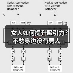 女人如何提升吸引力?不愁身边没有男人(图1) 女人如何提升吸引力?不愁身边没有男人(图1)