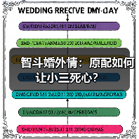 智斗婚外情:原配如何让小三死心?(图3) 智斗婚外情:原配如何让小三死心?(图3)