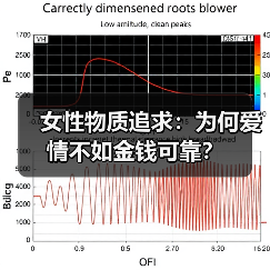 女性物质追求:为何爱情不如金钱可靠?(图3) 女性物质追求:为何爱情不如金钱可靠?(图3)