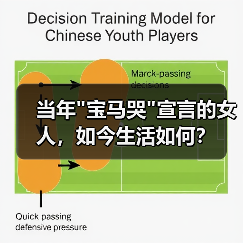 当年 当年