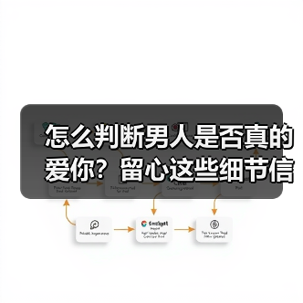 怎么判断男人是否真的爱你？留心这些细节信号（图4）