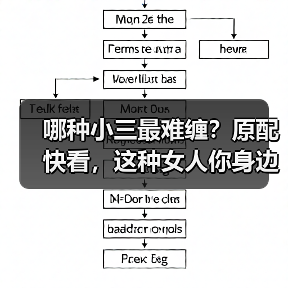 哪种小三最难缠？原配快看，这种女人你身边全都是！（图4）