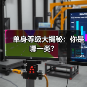 单身等级大揭秘：你是哪一类？（图4）