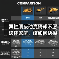 异性朋友动真情却不愿破坏家庭，该如何抉择？（图3）