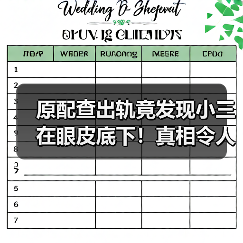 原配查出轨竟发现小三在眼皮底下！真相令人震惊（图4）