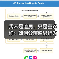 我不是渣男，只是喜欢你：如何分辨渣男行为？（图2）
