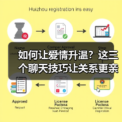 如何让爱情升温？这三个聊天技巧让关系更亲密（图2）