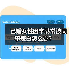已婚女性因丰满常被同事表白怎么办？（图3）