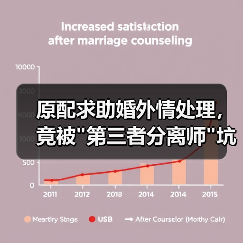 原配求助婚外情处理，竟被