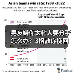 男友嫌你太粘人要分手怎么办？3招教你挽回感情（图3）