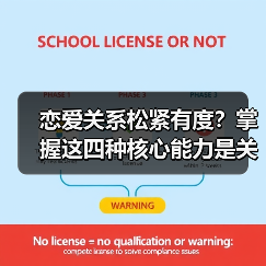恋爱关系松紧有度?掌握这四种核心能力是关键(图3) 恋爱关系松紧有度?掌握这四种核心能力是关键(图3)